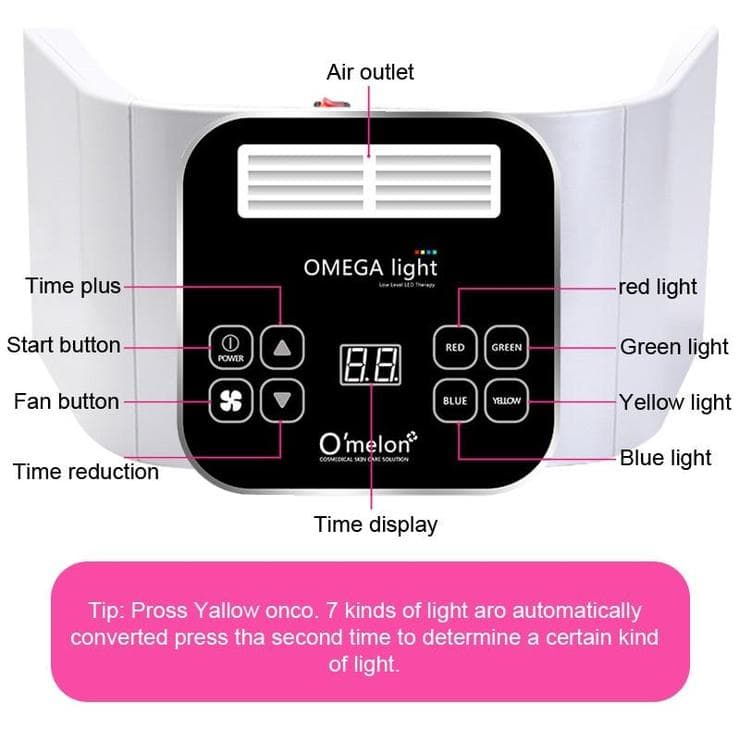 ماسک تونلی امگالایت مدل 7 Light — تصویر ۳