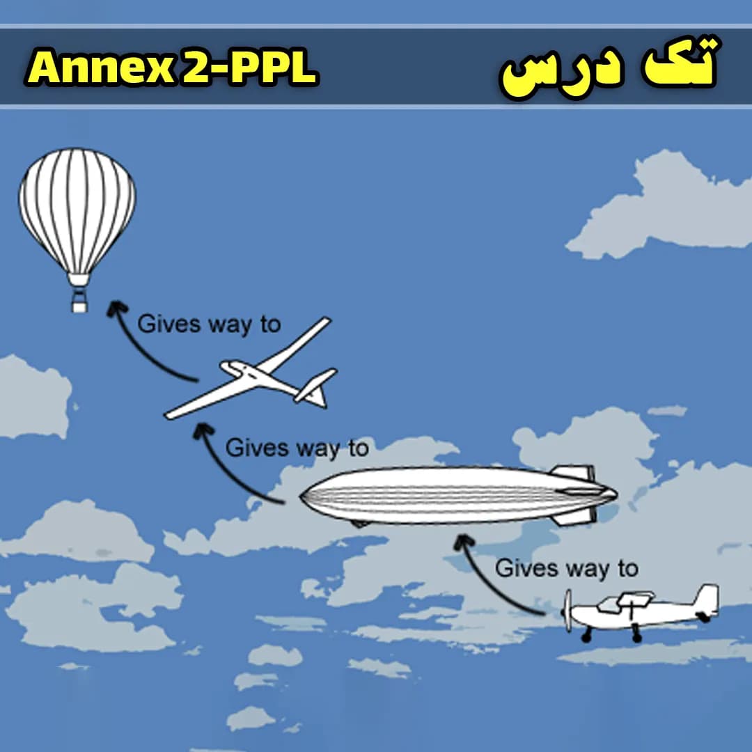 آزمون تک درس Annex 2 PPL — تصویر ۲