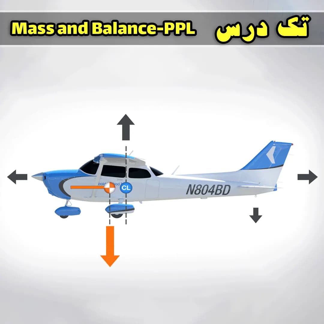 آزمون تک درس Mass and Balance PPL