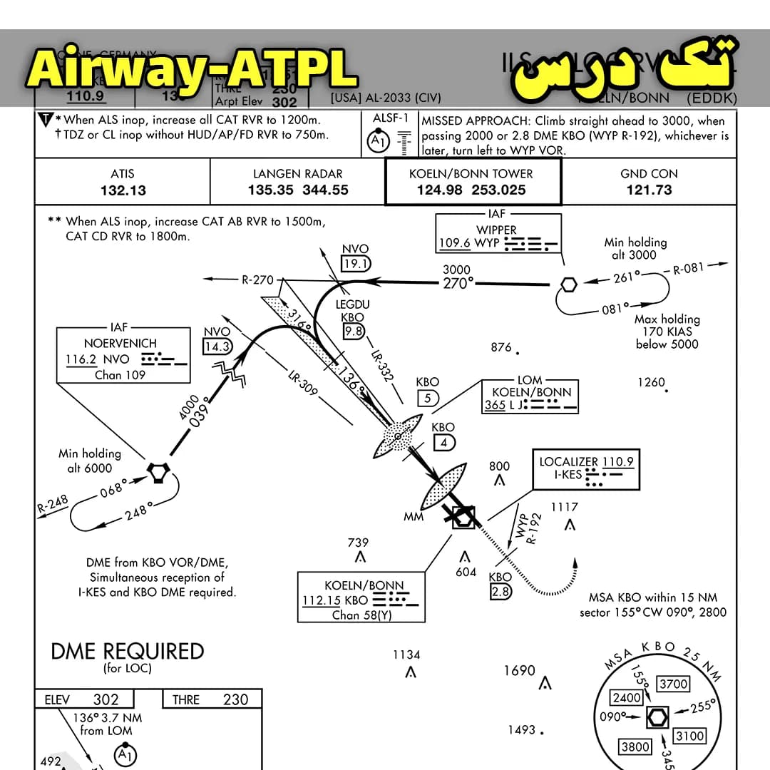 آزمون تک درس Airway ATPL