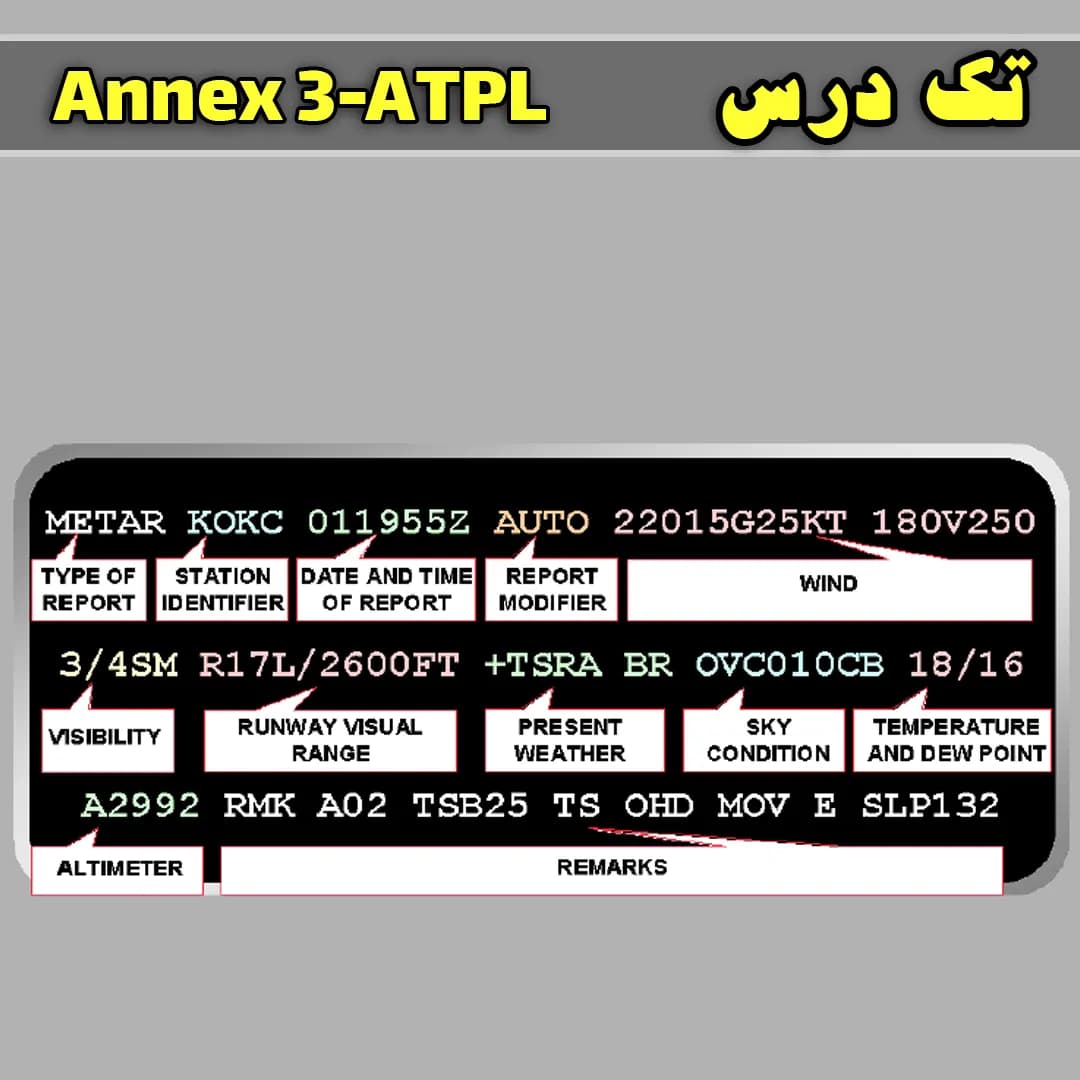 آزمون تک درس Annex 3 ATPL