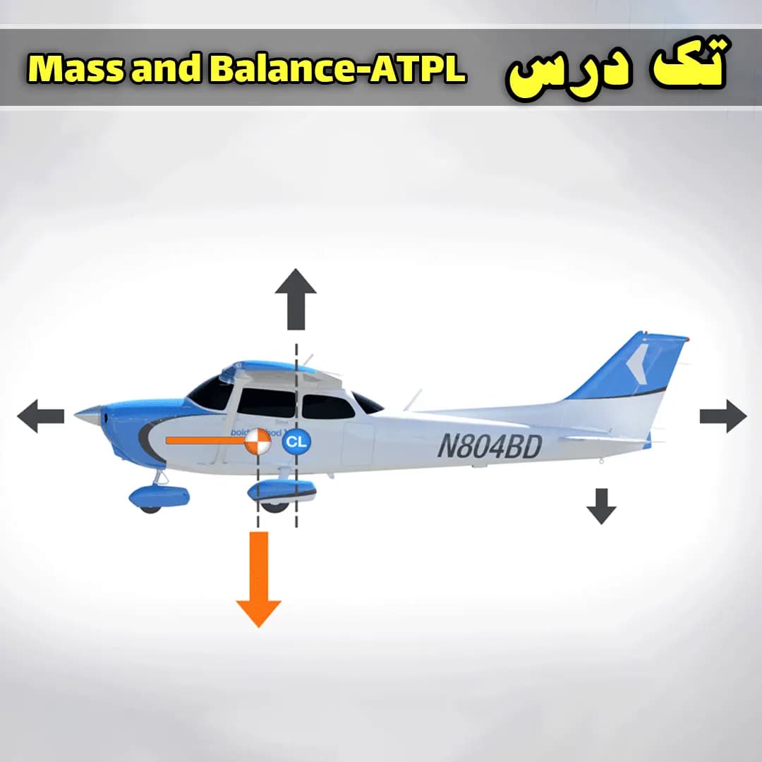 آزمون تک درس Mass and Balance ATPL — تصویر ۲