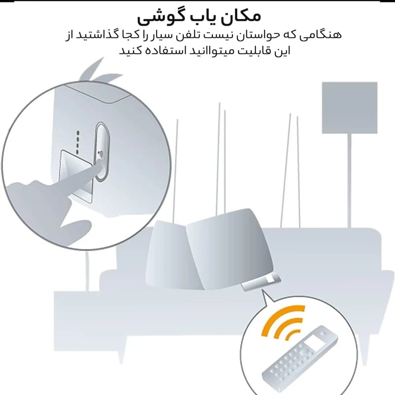 تلفن بی سیم پاناسونیک KX-TG3611BX — تصویر ۷