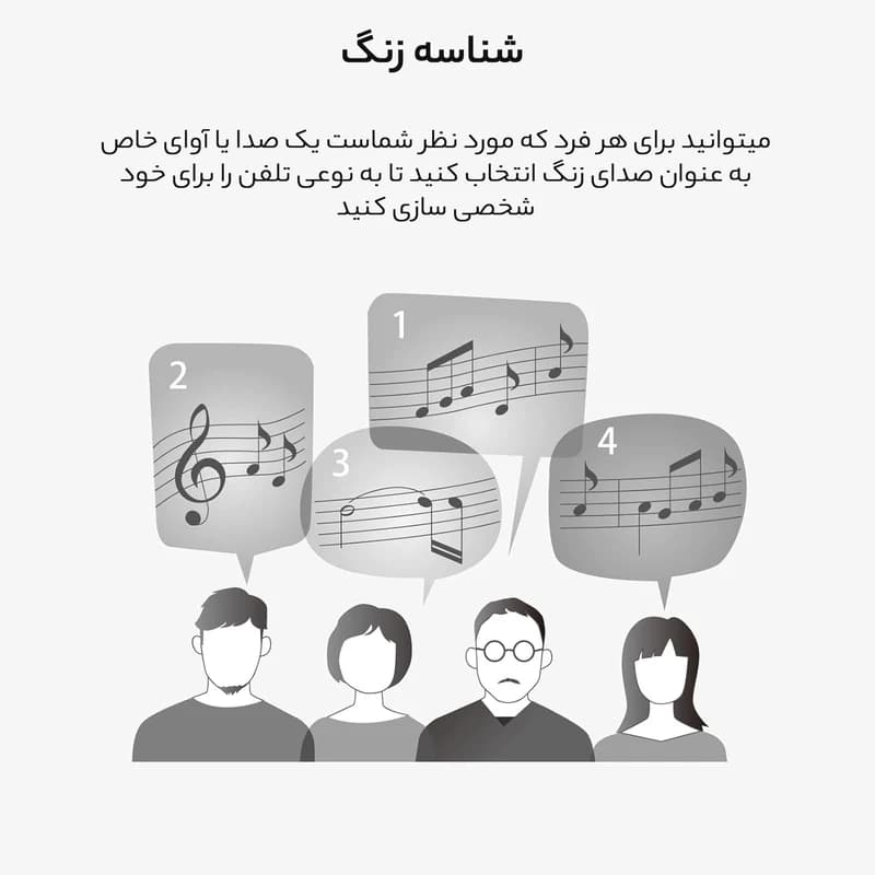 تلفن بی سیم پاناسونیک KX-TG3611BX — تصویر ۵
