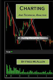Charting and Technical Analysis — تصویر ۲