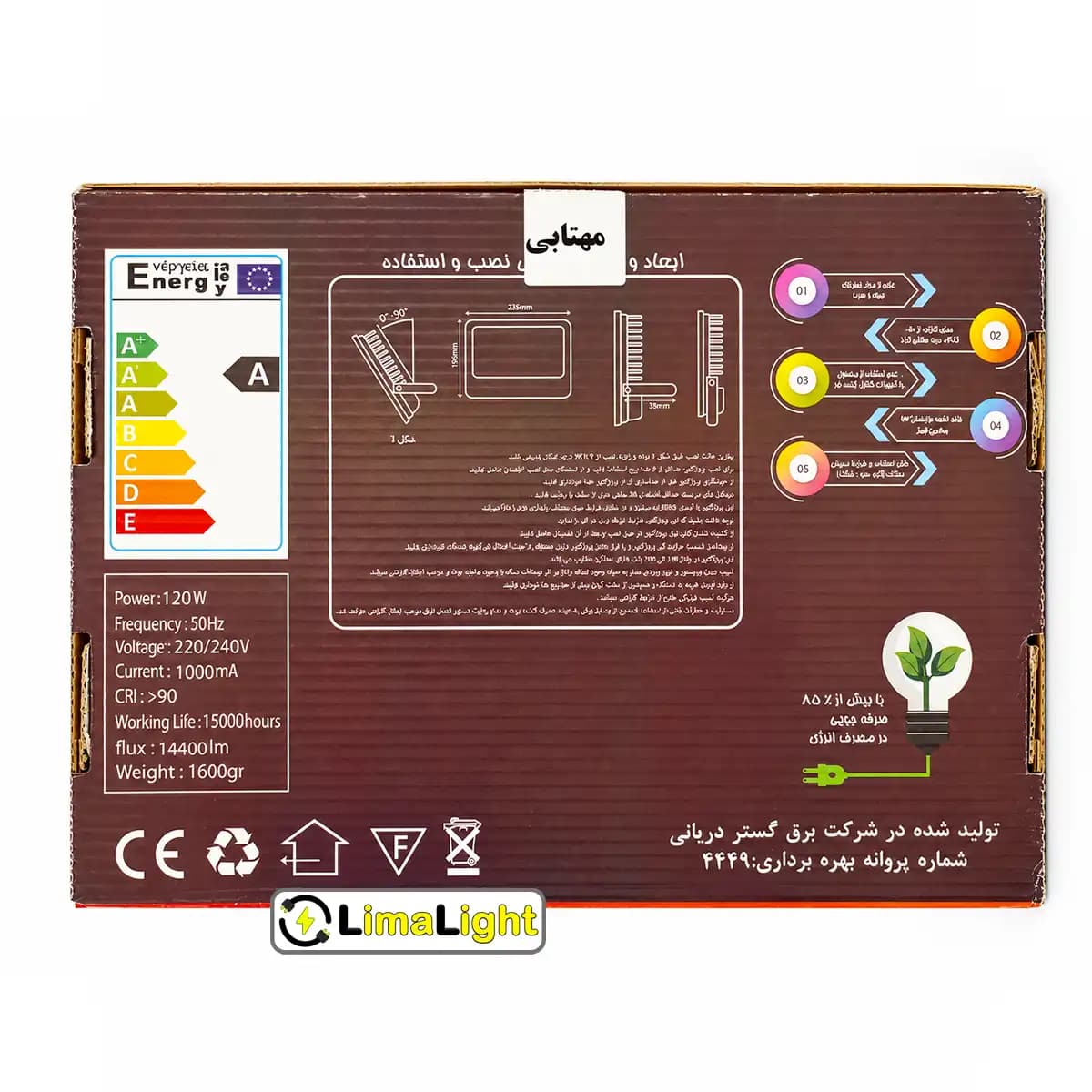 پروژکتور 120 وات سانی — تصویر ۶