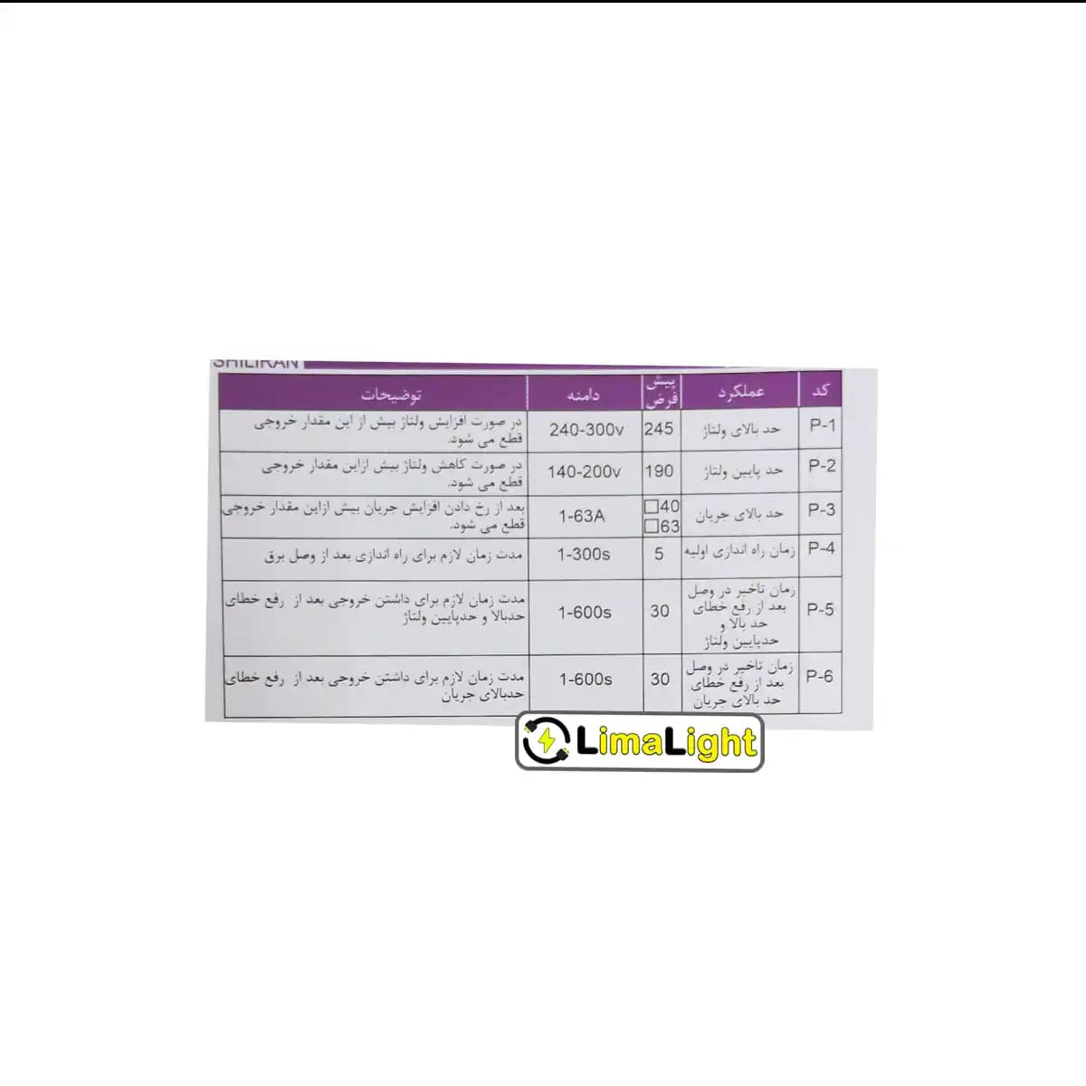 محافظ ولتاژ دیجیتالی سه فاز 63 آمپر شیل ایران — تصویر ۶