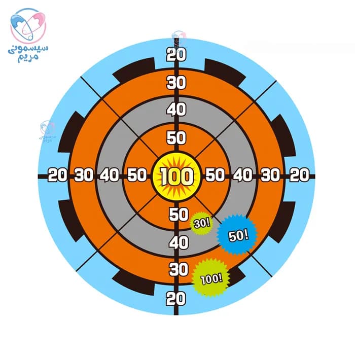 تفنگ پرتابی هواپیما دار 5 کاره 2a-819 — تصویر ۴