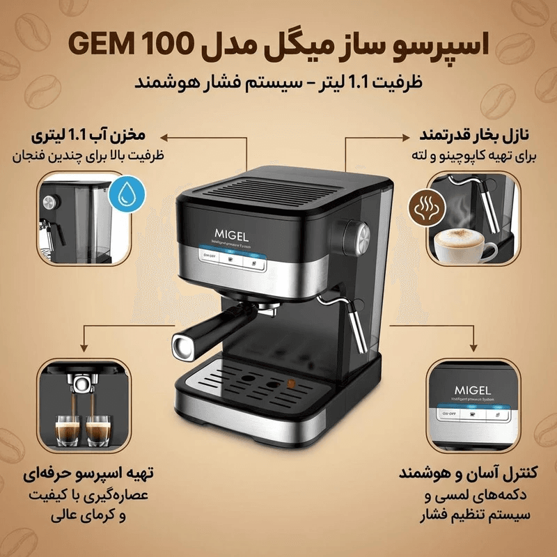 اسپرسو ساز 1.1 لیتری میگل مدل GEM 100 — تصویر ۲