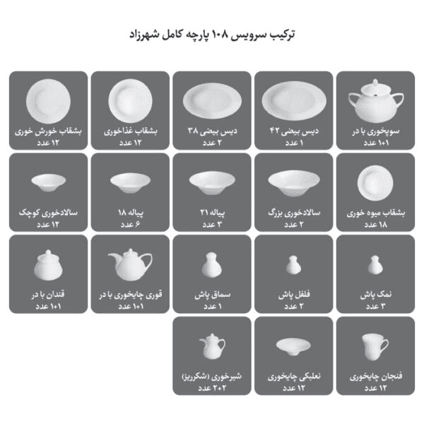 سرویس 108 پارچه 12 نفره والندورفر طرح سیمرغ — تصویر ۹