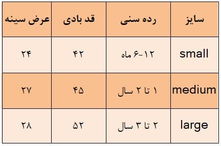 بادی نوزادی پسرانه طرح حیوانات — تصویر ۳