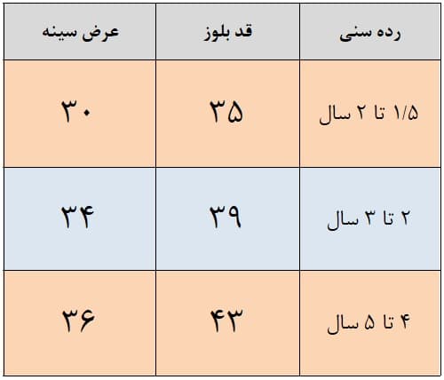 بلوز دخترانه طرح یونیکورن — تصویر ۹