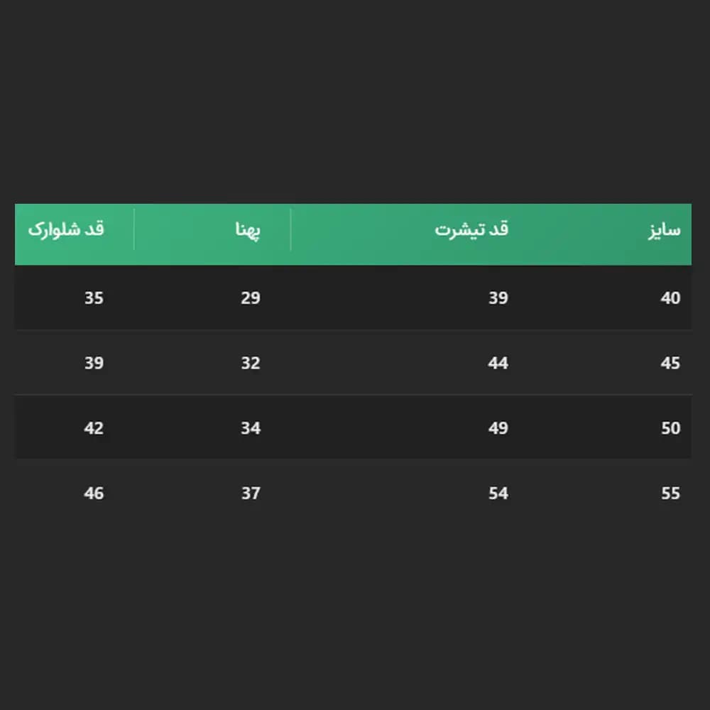 ست پوشاک بچگانه مدل خرس سایز 40 قهوه ای — تصویر ۵