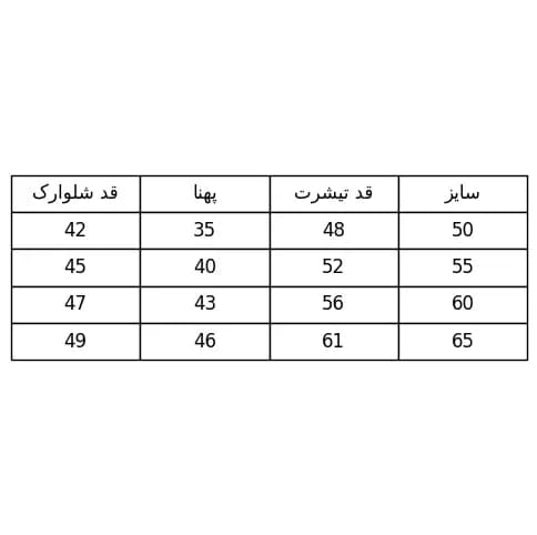 ست تیشرت شلوارک بچگانه مدل فضانورد موفق رنگ طوسی سایز 50 — تصویر ۸