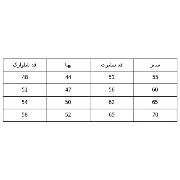 ست تیشرت و شلوارک لش بچگانه مدل YOUR رنگ سبز(سایز55) — تصویر ۴
