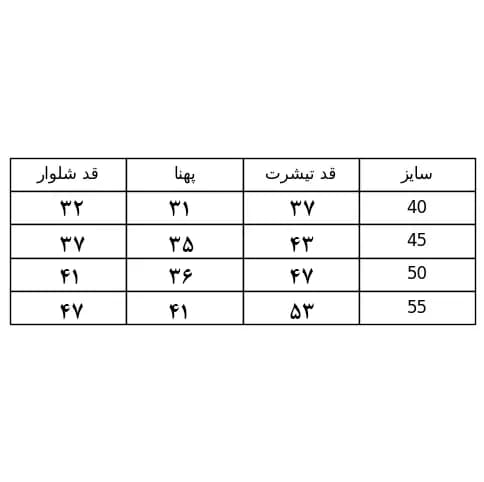 ست تیشرت شلوارک بچگانه مدل گلبرگ زرد سایز 55 — تصویر ۱۱