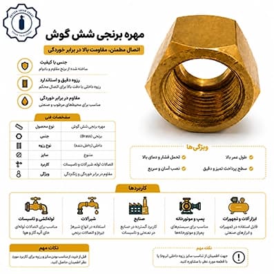 مهره هوای رزوه‌دار 28 سانت — تصویر ۲