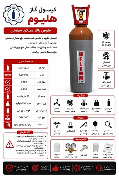 شارژ کپسول هلیوم ۱۰ لیتری — تصویر ۴