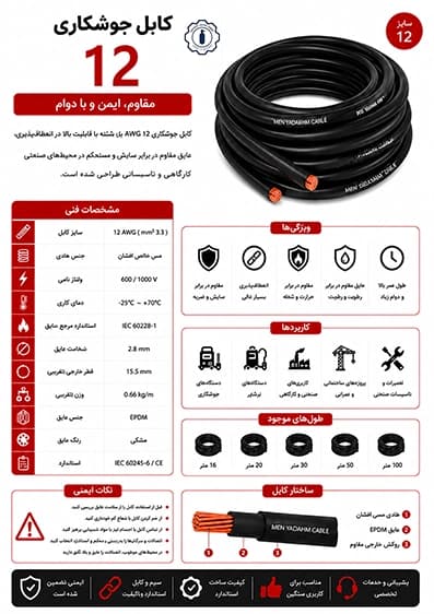 کابل جوش ۱۲ فرید — تصویر ۸