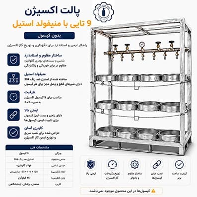 پالت اکسیژن ۹ تایی با منیفولد استیل بدون کپسول | خرید پالت 9 تایی — تصویر ۶