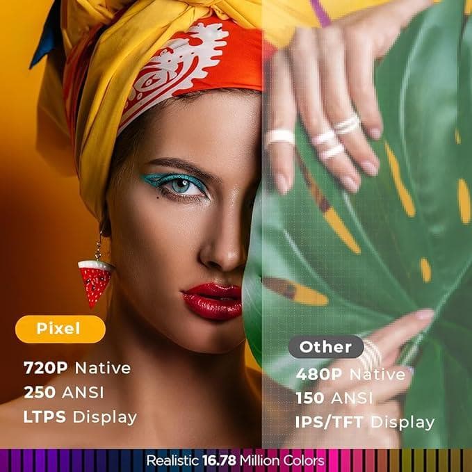 پروژکتور حرفه ای و قابل حمل WZATCO Pixel — تصویر ۱۰