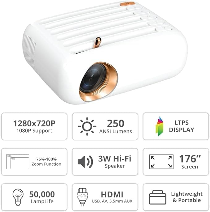 پروژکتور حرفه ای و قابل حمل WZATCO Pixel — تصویر ۹