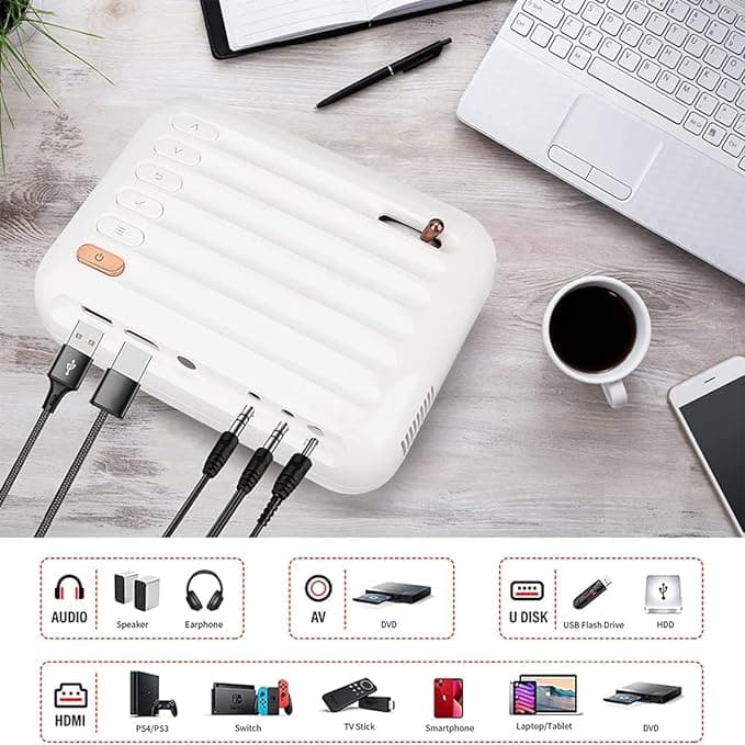 پروژکتور حرفه ای و قابل حمل WZATCO Pixel — تصویر ۴