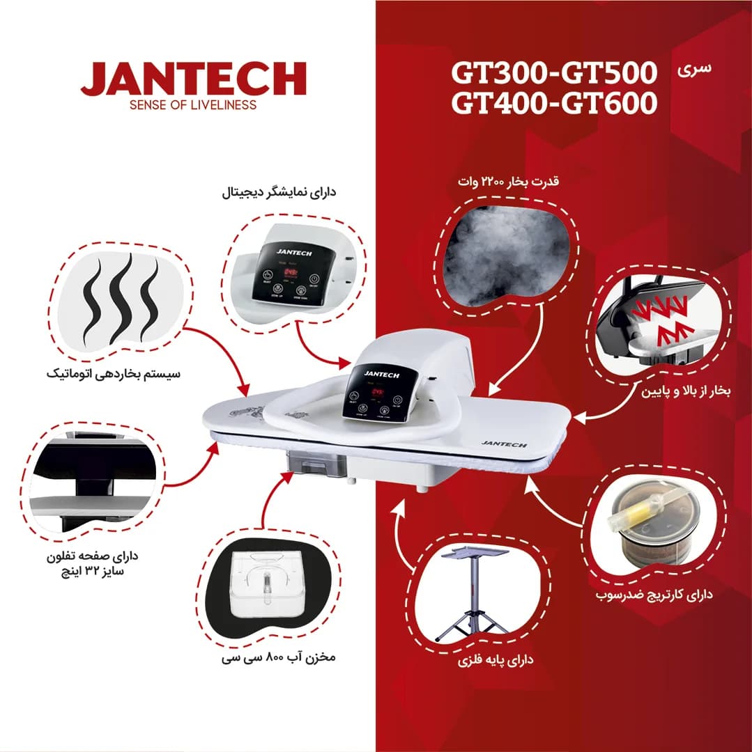 اتو پرس اتومات بخار دو طرفه ۳۲ اینچ نمایشگر دیجیتال جانتک مدل GT300 — تصویر ۳