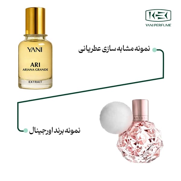عطر آریانا گرانده آری عطریانی ۵۰ میل — تصویر ۲