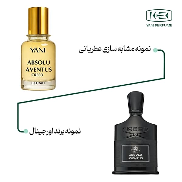 عطر کرید اونتوس ابسولو عطریانی ۵۰ میل — تصویر ۶