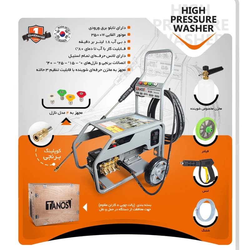 کارواش صنعتی3500 وات 220 بار تانوس مدل HPW-01-220 — تصویر ۲