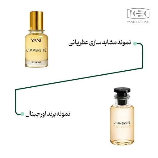 عطر لویی ویتون لیمن سایت عطریانی ۵۰ میل — تصویر ۲