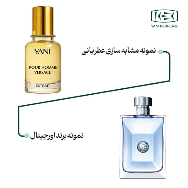 عطر ورساچه پورهوم عطریانی ۵۰ میل — تصویر ۲