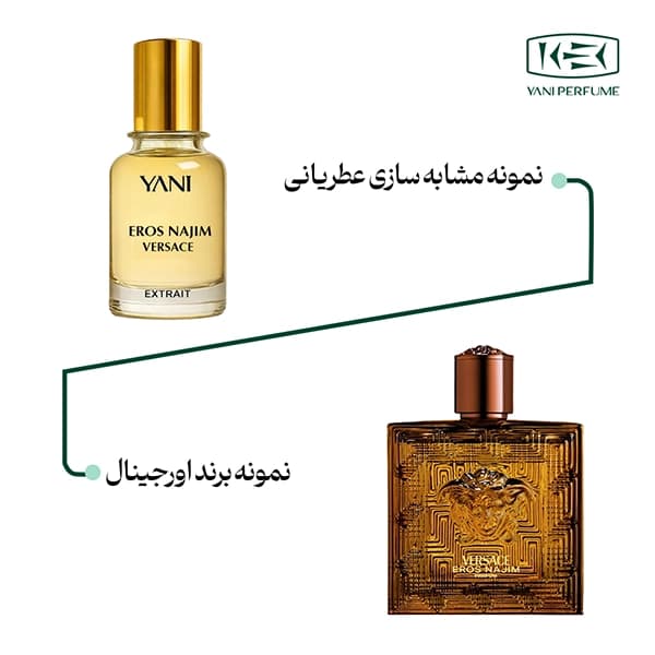 عطر ورساچه اروس نجیم عطریانی ۵۰ میل — تصویر ۴
