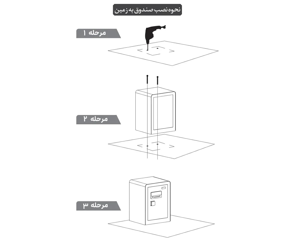 گاوصندوق نسوز لمسی اثرانگشتی مدل 1200 LF — تصویر ۸