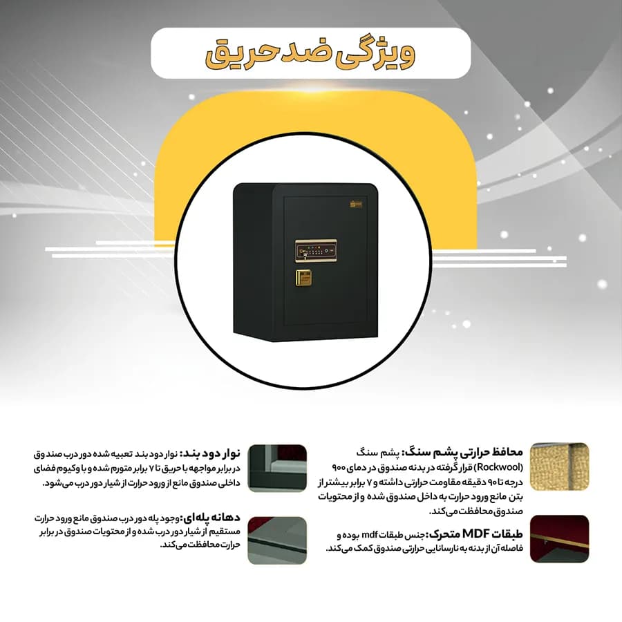 گاوصندوق بزرگ خانگی لمسی و اثرانگشتی مدل 1000LF — تصویر ۷