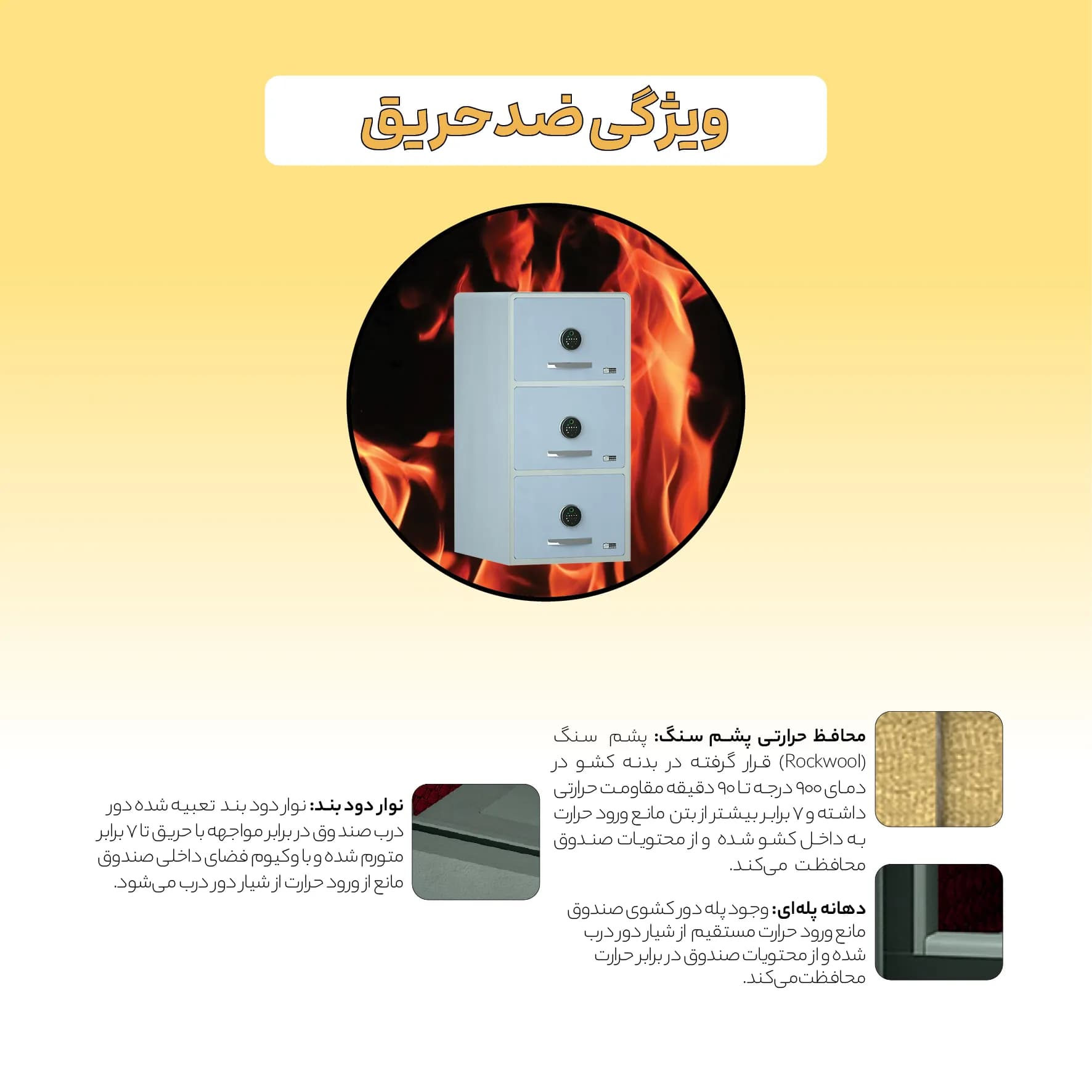 فایل اسناد کشویی لمسی اثرانگشتی نسوز مدل 3 کشو 1100FTAC — تصویر ۸