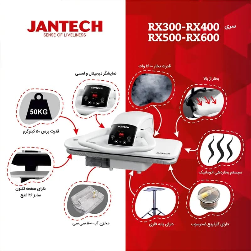 اتو پرس جانتک 1600 وات مدل RX600 — تصویر ۸