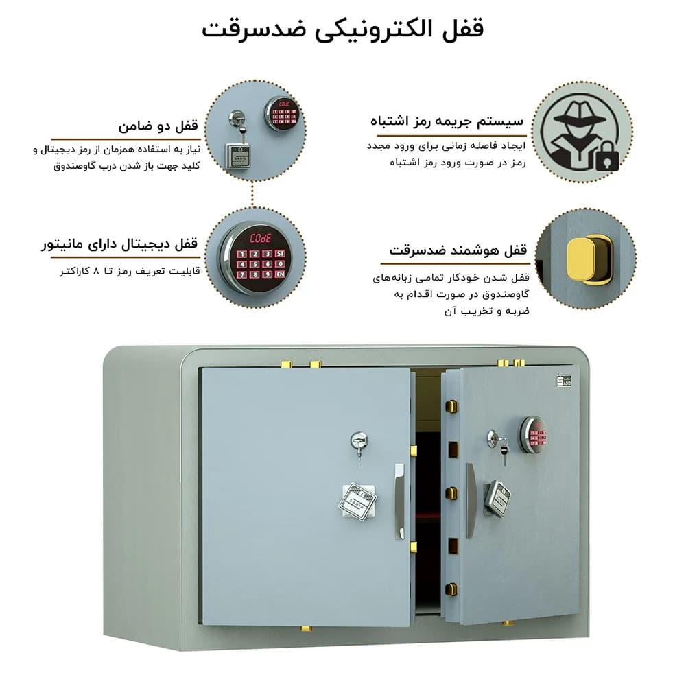 گاوصندوق زیر ویترینی سدید مدل 800V PRO — تصویر ۴