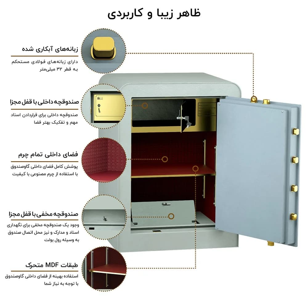 گاوصندوق 700PRO پلاس سدید — تصویر ۶