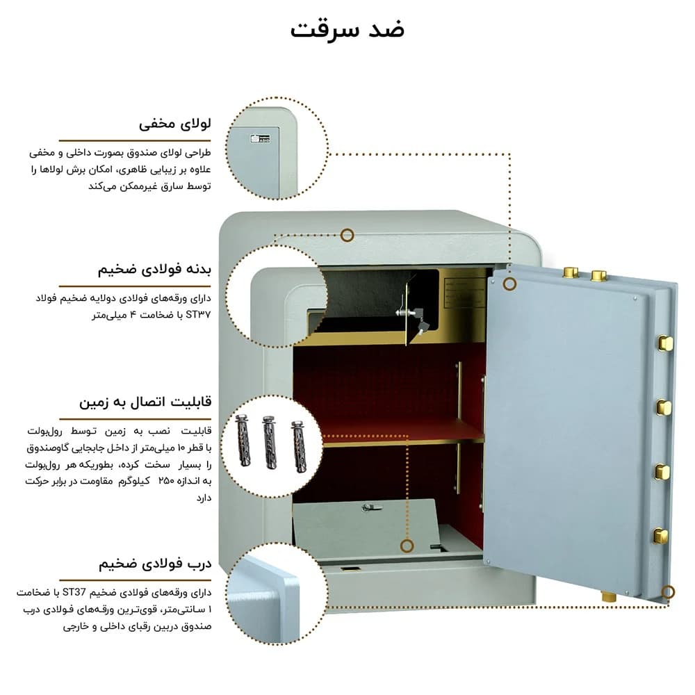 گاوصندوق 700PRO پلاس سدید — تصویر ۷