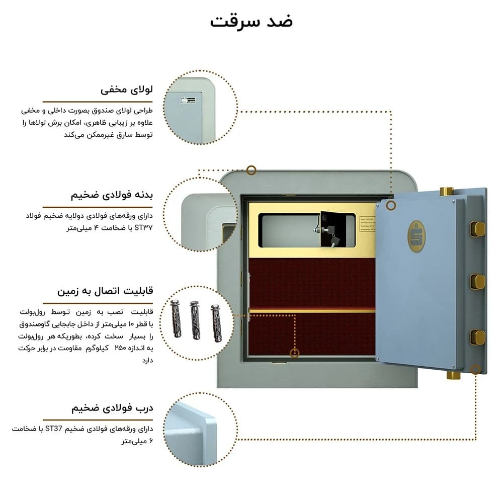 گاوصندوق 500MAL PRO سدید — تصویر ۵