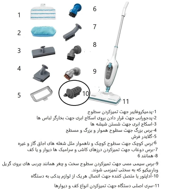 بخار شو 380 میلی لیتری بلک اند دکر مدل FSMH13E10 — تصویر ۲