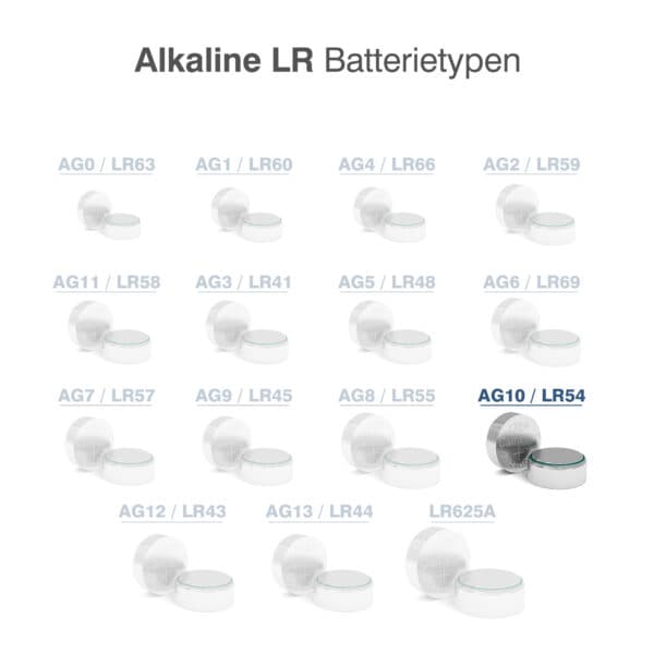 باتری Alkaline Button Cell AG10 — تصویر ۳