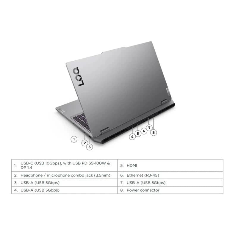 لپ‌تاپ لنوو LOQ GAMING i7-13700HX/24/512 SSD/8GB RTX5050 — تصویر ۷