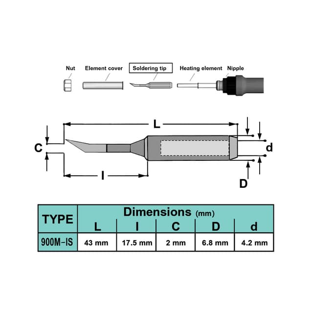 نوک هویه سرکج سوزنی BEST 900M-T-IS SMD — تصویر ۵