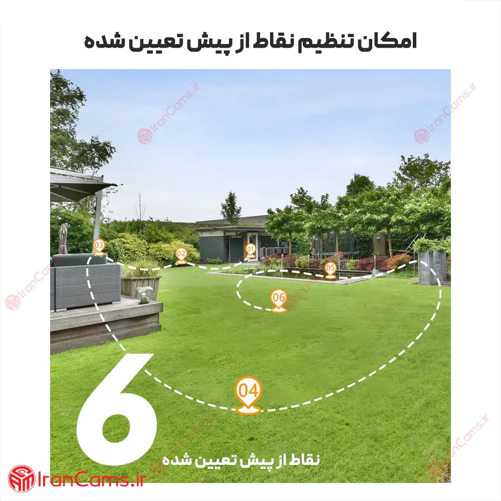 دوربین بی سیم آیمو تیتان پرو (Imou Titan Pro 6MP (IPC-U7LP-6V0NE — تصویر ۱۱