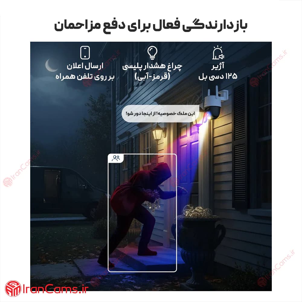 دوربین بی سیم آیمو تیتان پرو (Imou Titan Pro 6MP (IPC-U7LP-6V0NE — تصویر ۸