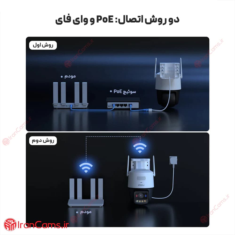 دوربین بی سیم آیمو تیتان پرو (Imou Titan Pro 6MP (IPC-U7LP-6V0NE — تصویر ۹