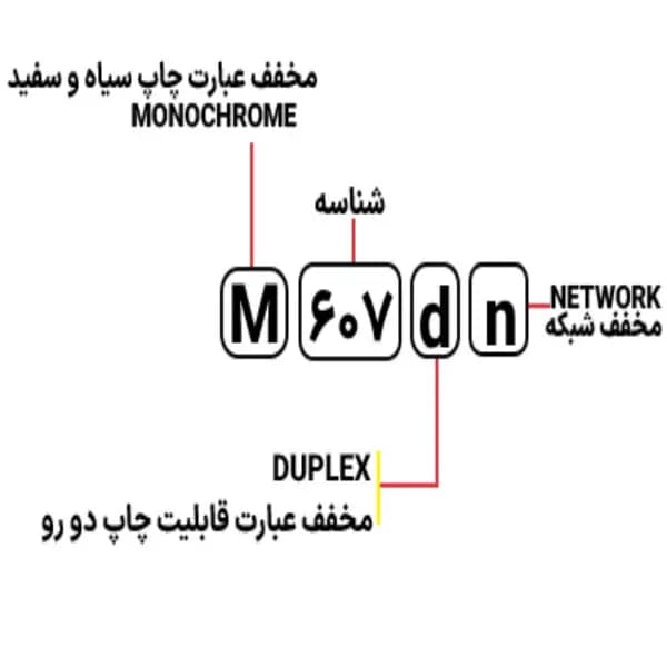 پرینتر HP607 — تصویر ۶